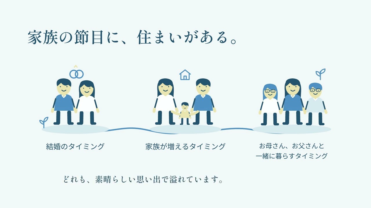 寺尾不動産様 想い